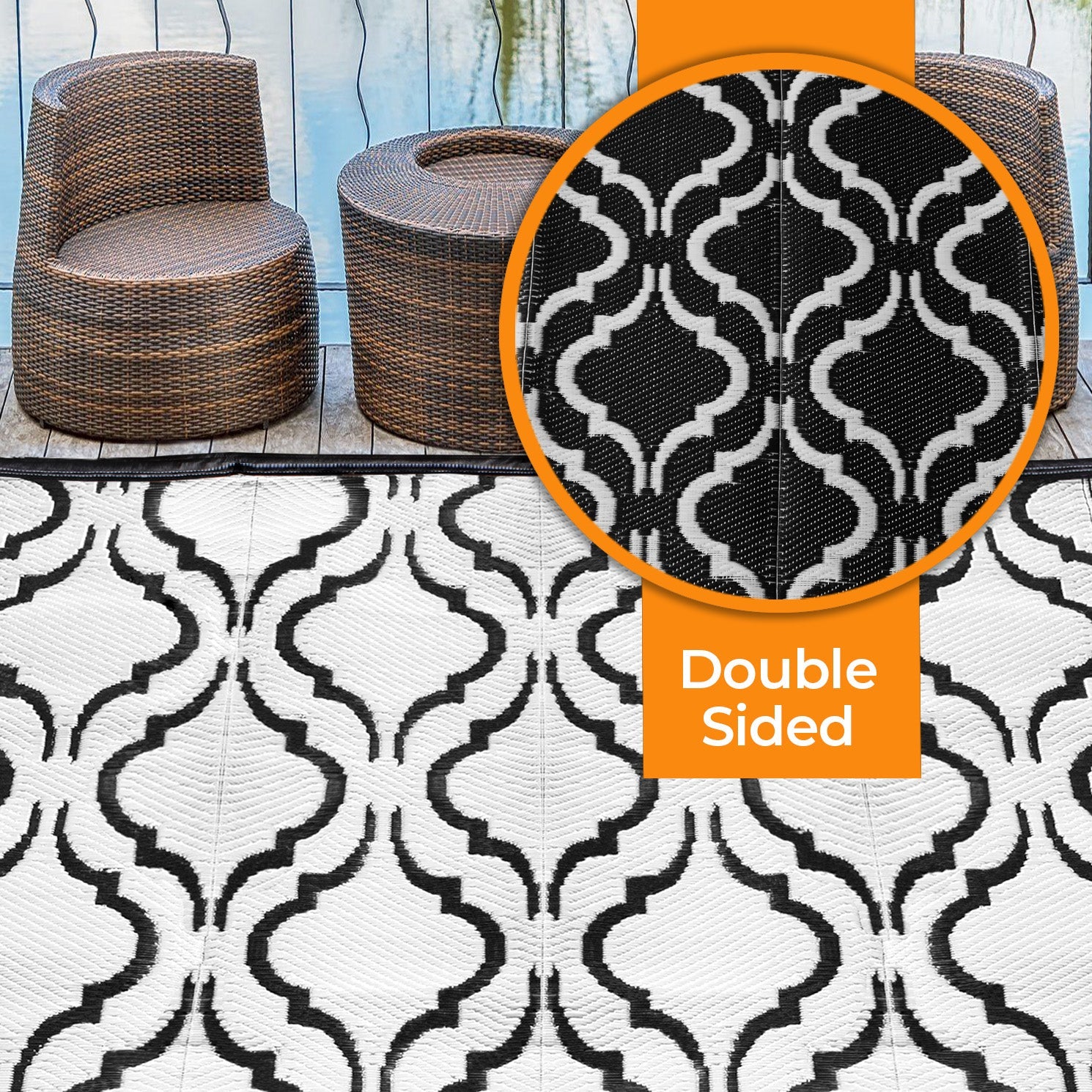 Outdoor Rugs Mrc